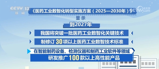 從“一把抓”到“測(cè)基因” 數(shù)智化賦能中醫(yī)藥產(chǎn)業(yè)的跨越式變革